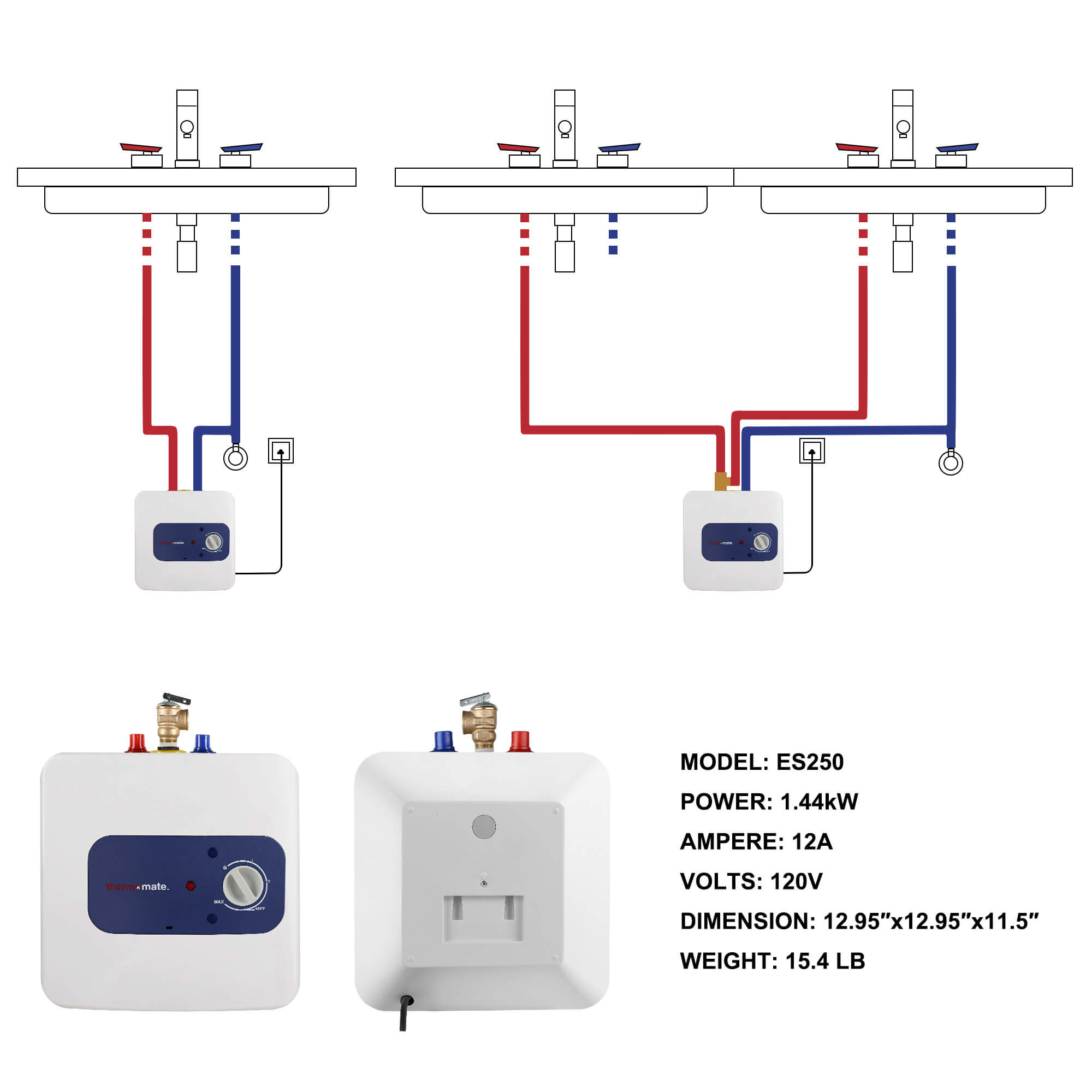 Thermomate Mini Tank Electric Water Heater - 2.5 Gallons