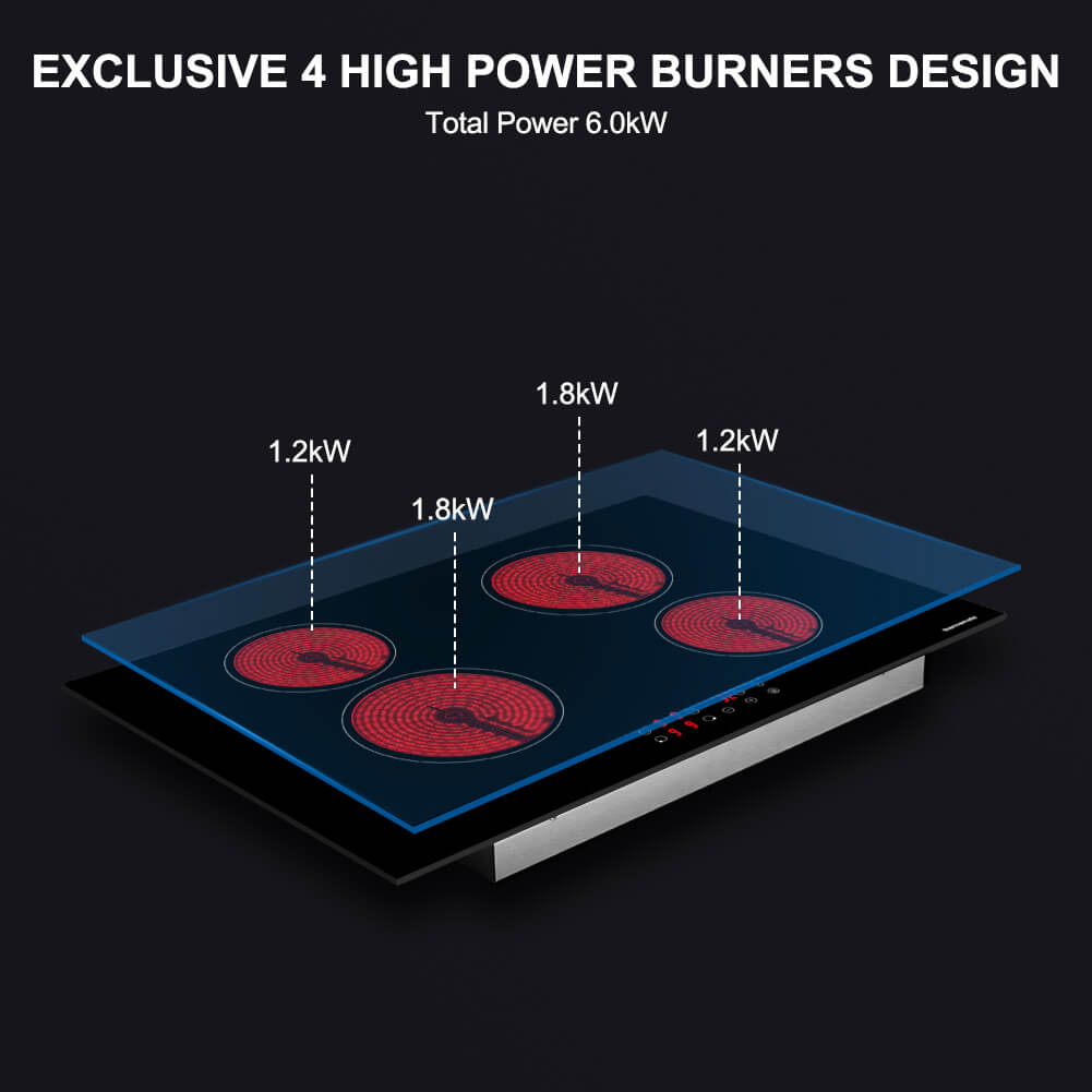 Thermomate 30'' Built-In Ceramic Cooktop - Sensor Touch
