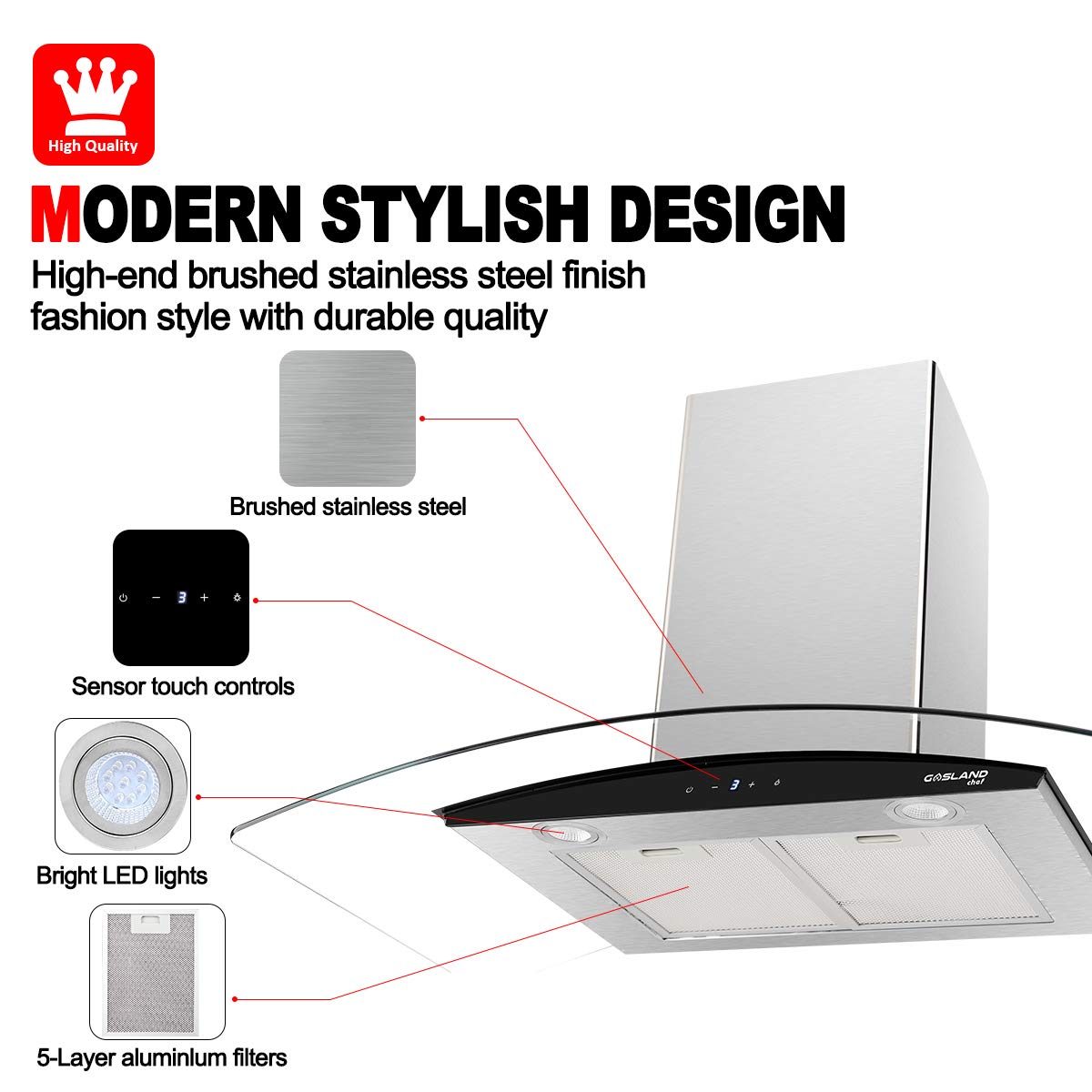 Gasland Chef 36'' Wall Mount Range Hood - Sensor Touch Control
