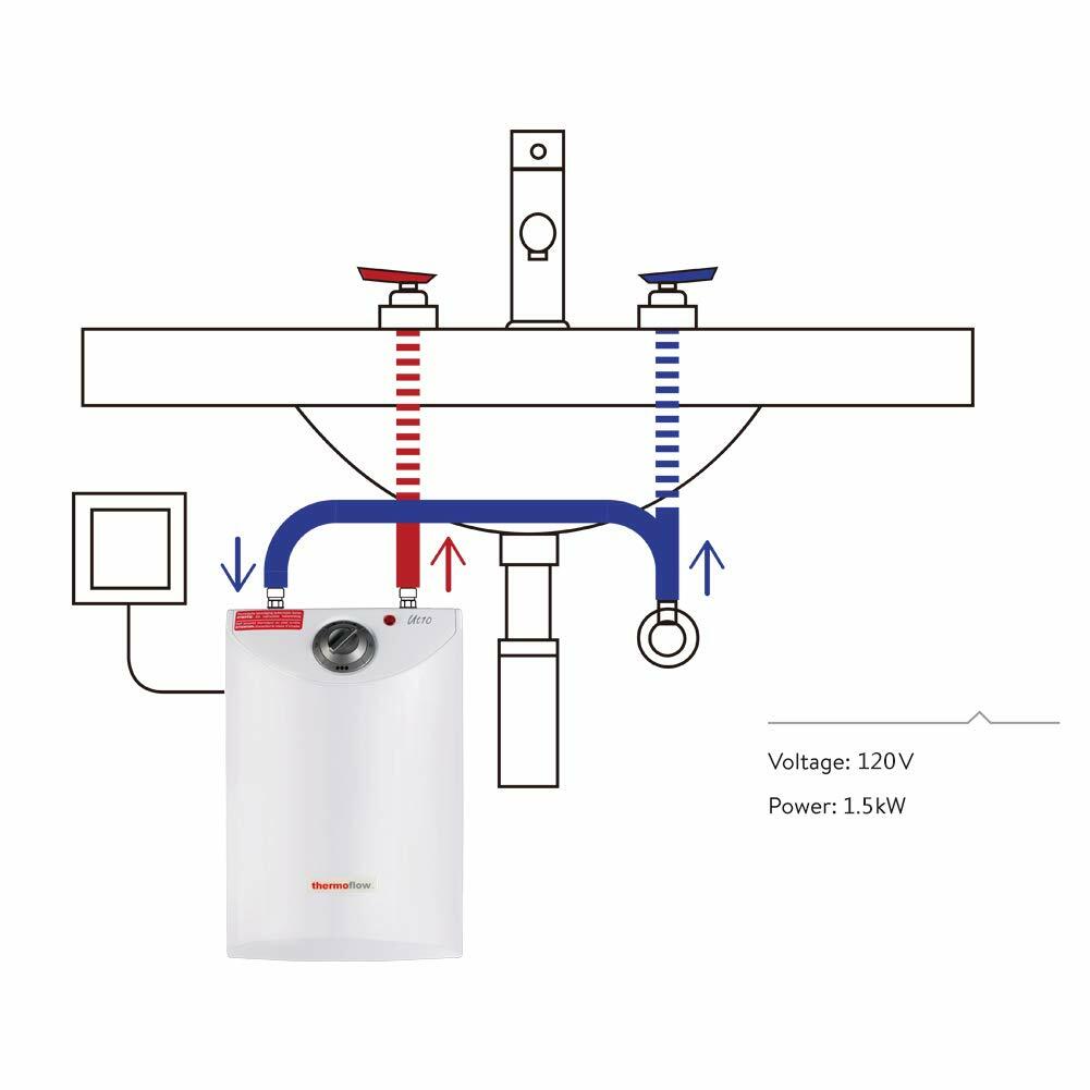 Thermoflow Mini Tank Electric Water Heater - 2.6-Gallons