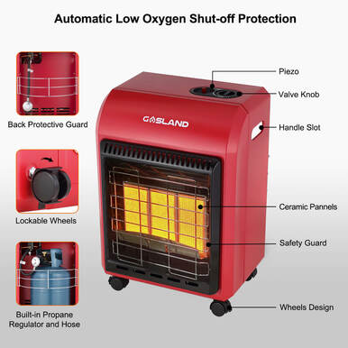 Gasland Outdoor Portable Cabinet Heater - Red