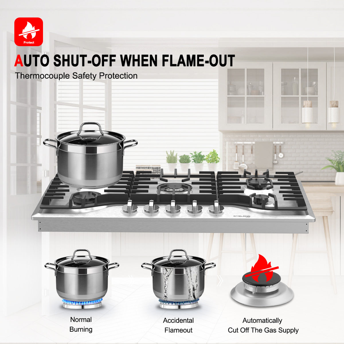 Gasland Chef 36'' Gas Cooktop With 5 Italy Sabaf Burner