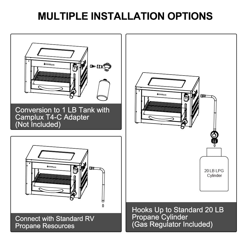Camplux Outdoor Portable Propane Infrared Steak Grill