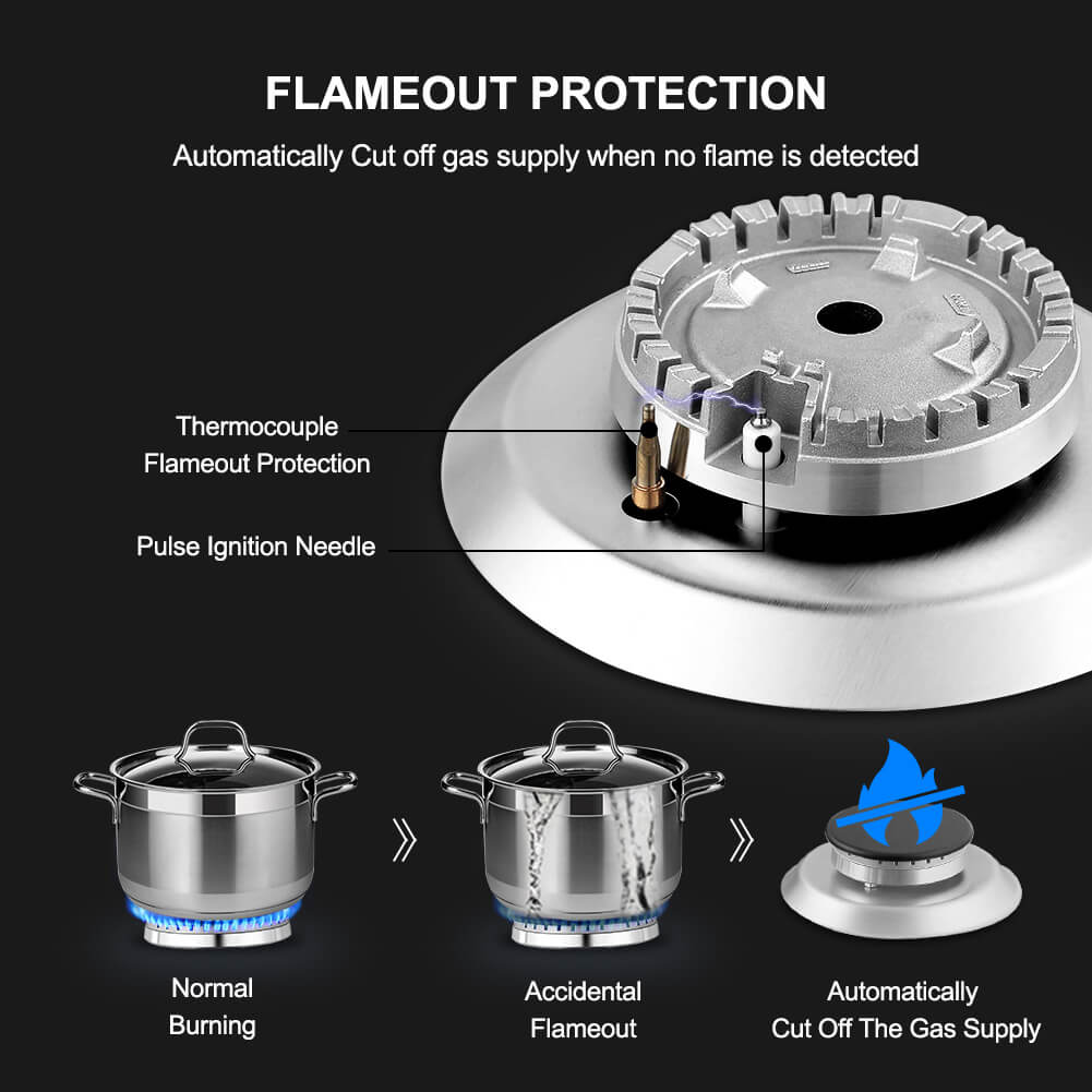 Thermomate 30'' Built-In Gas Cooktop w/ SABAF Burners