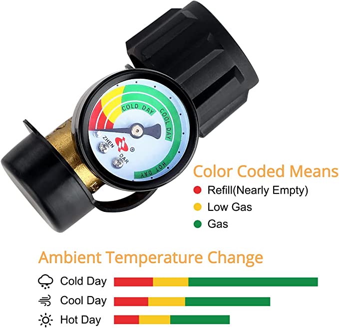 Gasland Accurate Propane Tank Gauge Level Indicator - 5-40lb LP Tank