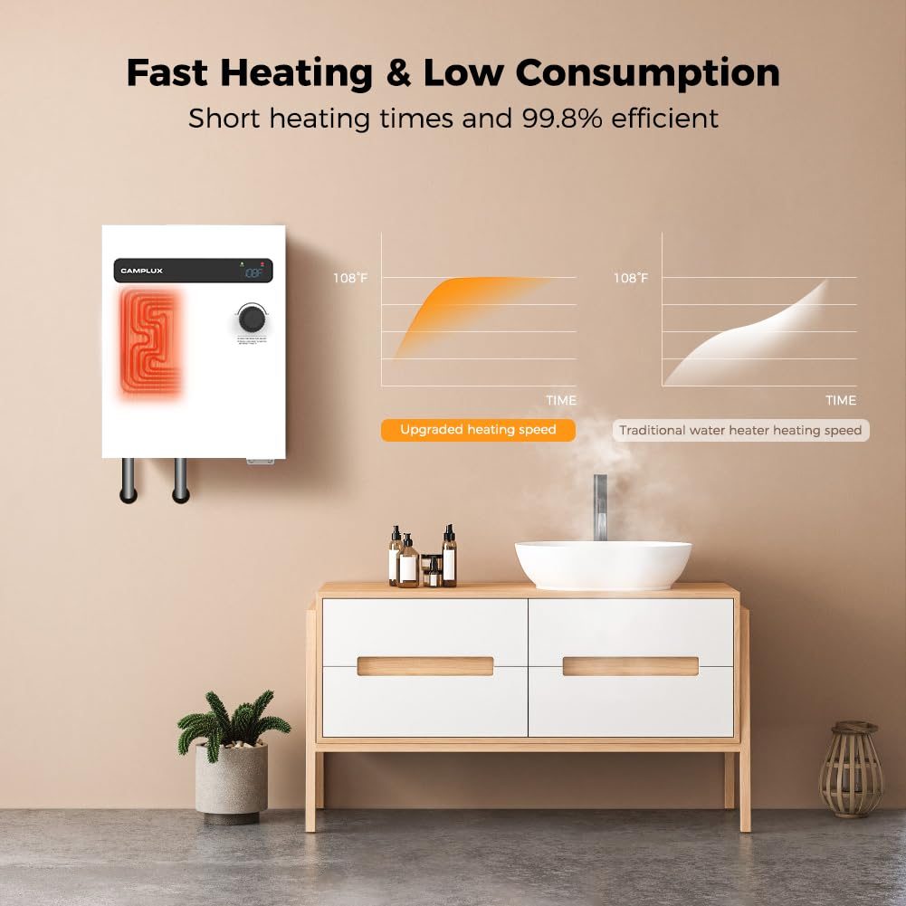 Camplux Tankless Electric On Demand Hot Water Heater 18kW | White