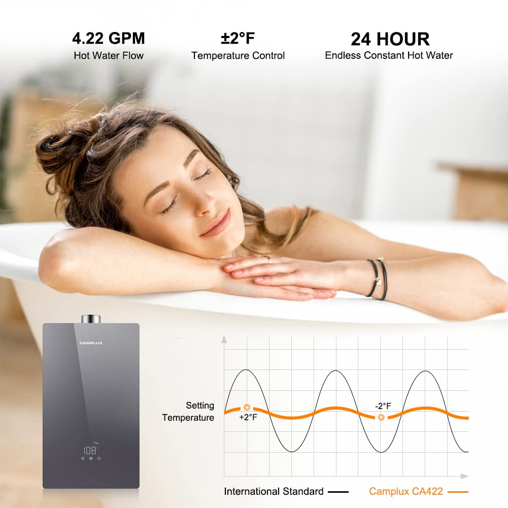 Camplux On Demand Propane Tankless Water Heater - Gray - 4.22 GPM