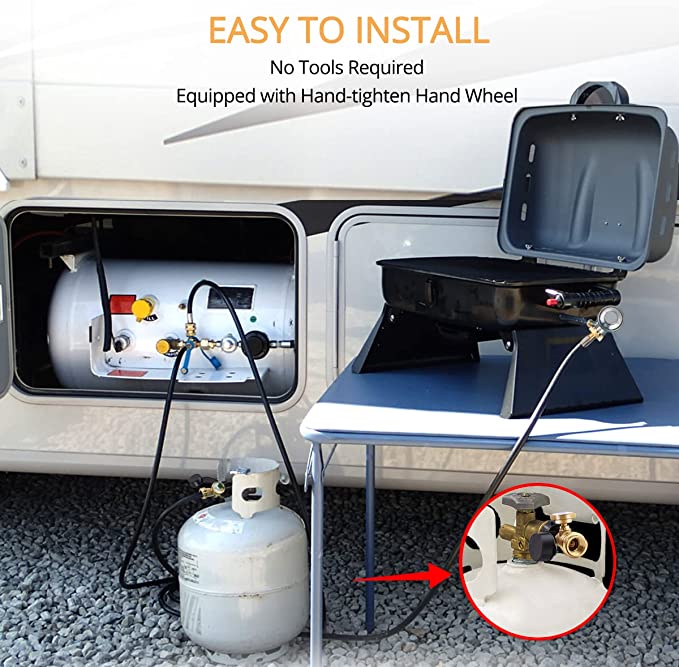 Gasland Propane Tank Gauge Level Indicator