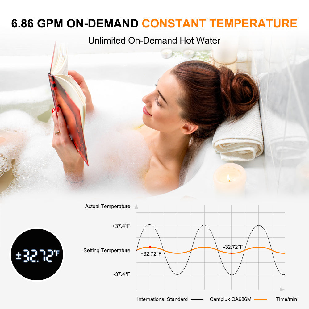 Camplux Tankless Nature Gas Residential Water Heater - 6.86 GPM Grey