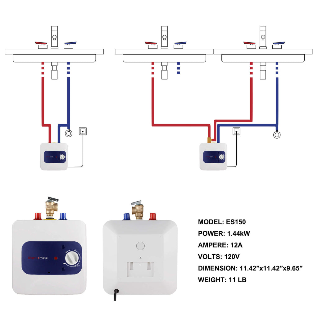 Thermomate Mini Tank Electric Water Heater - 1.3 Gallons