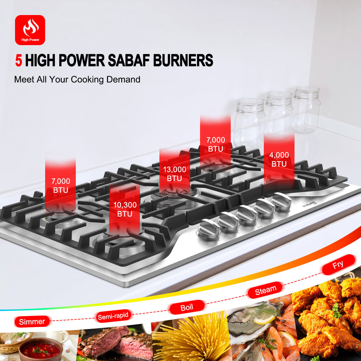 Gasland Chef 36'' Gas Cooktop With 5 Italy Sabaf Burner