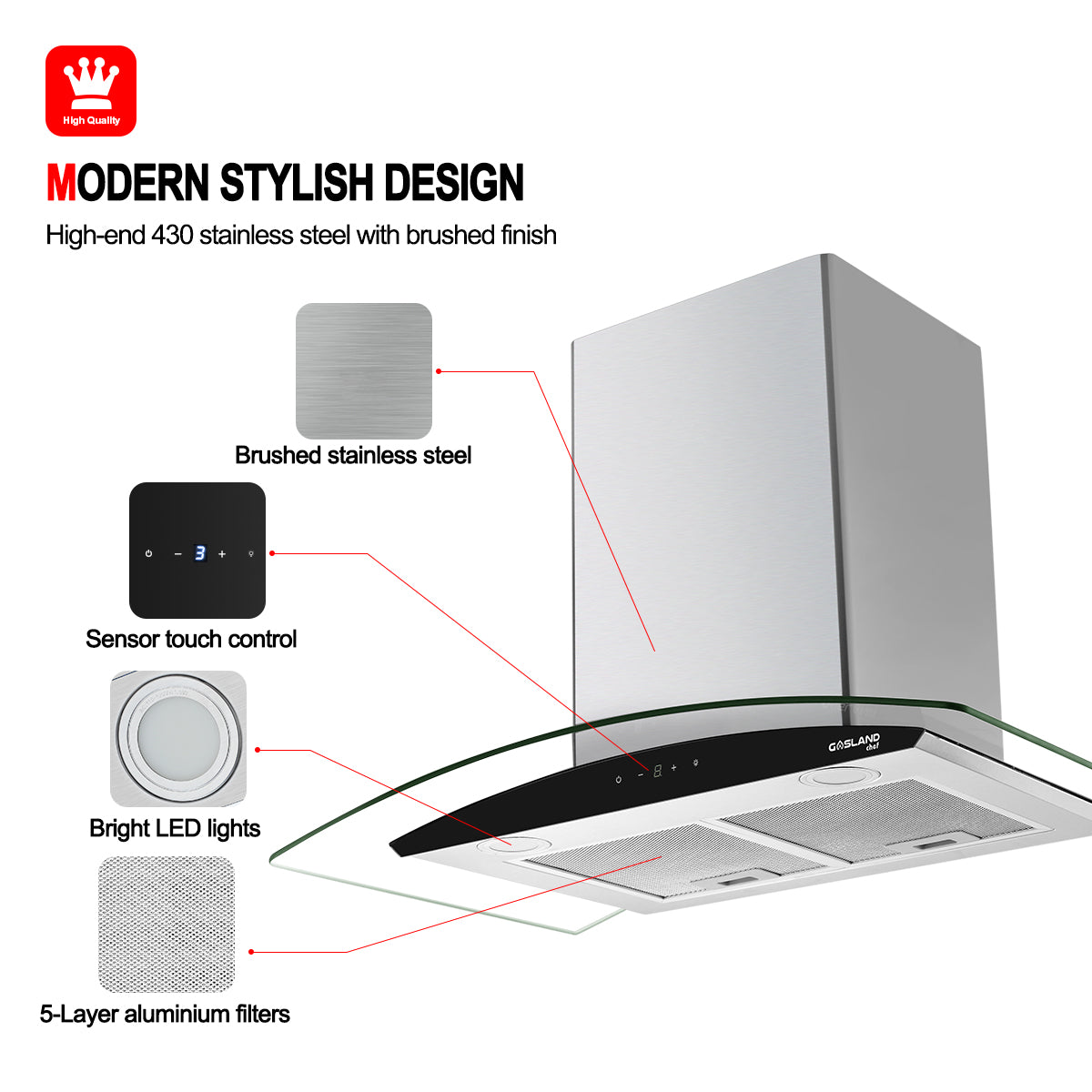 Gasland Chef 30'' Wall Mount Vent Hood - Sensor Touch Control