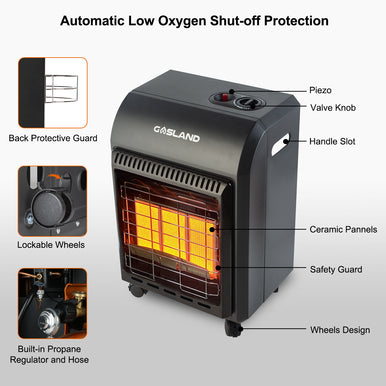Gasland Ultra Quiet Propane Radiant Heater w/ LP Regulator Hose
