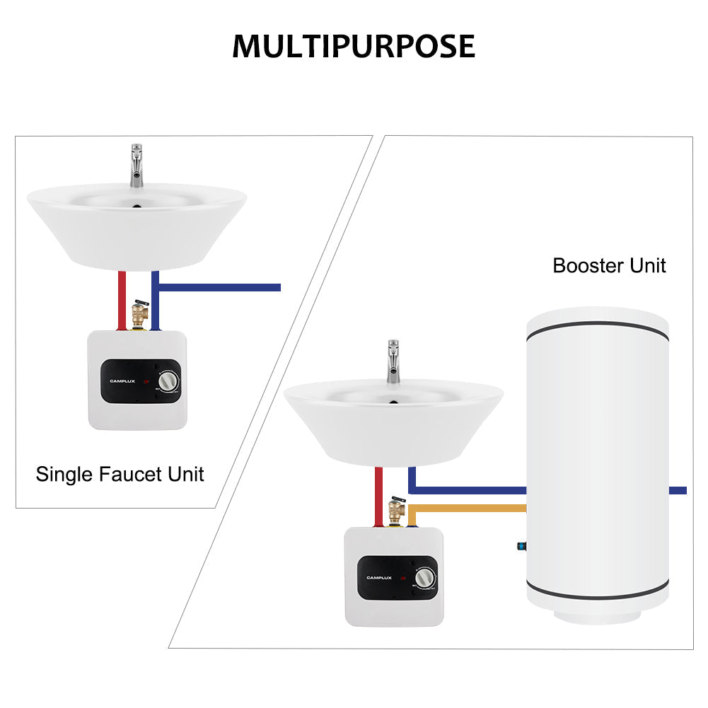 Camplux Mini Tank Electric Water Heater - 1.3 Gallon