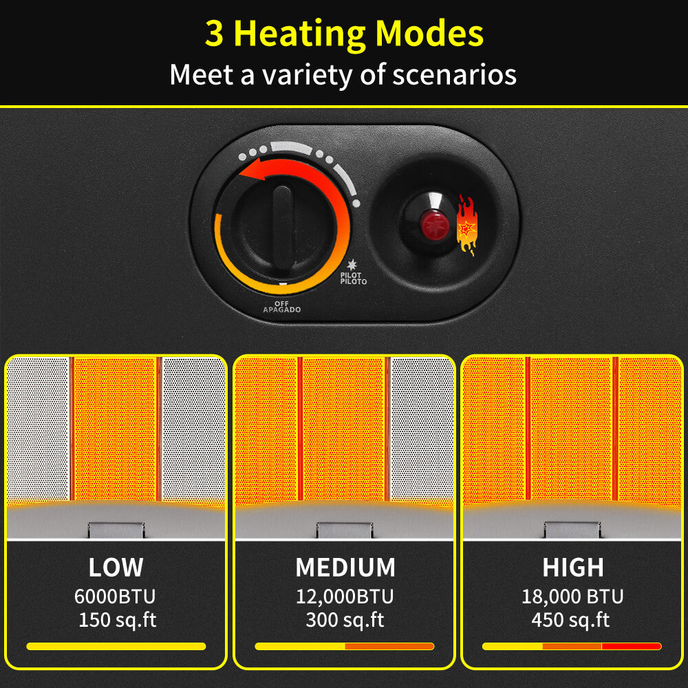 Thermomate Outdoor Propane Heater