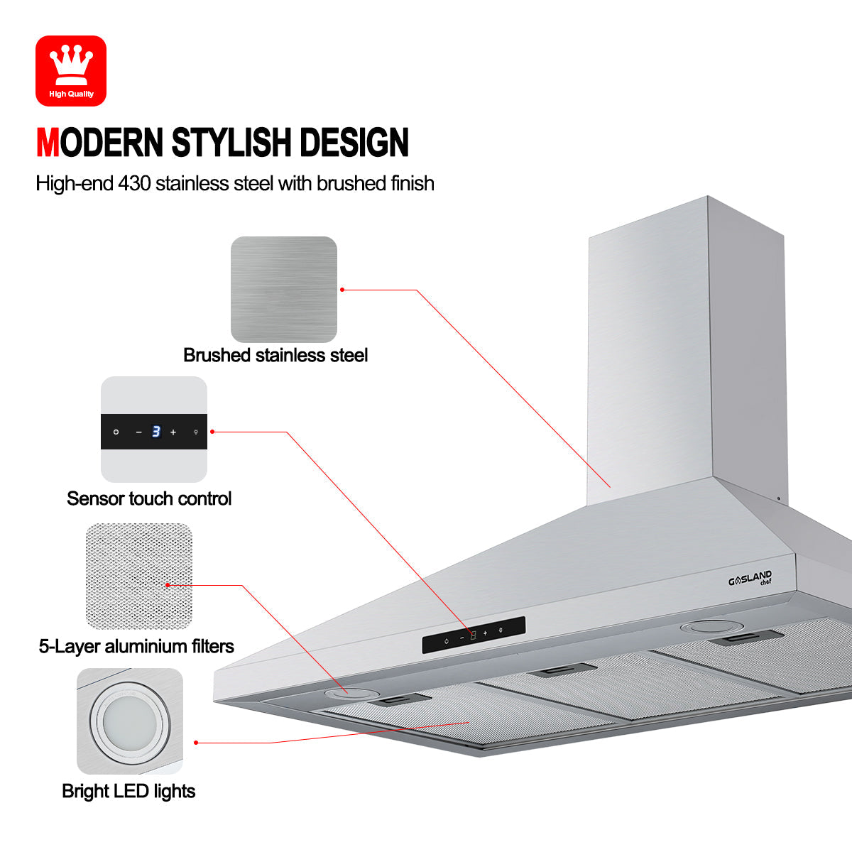 Gasland Chef 36'' Wall Mount Kitchen Hood - Ducted/Ductless