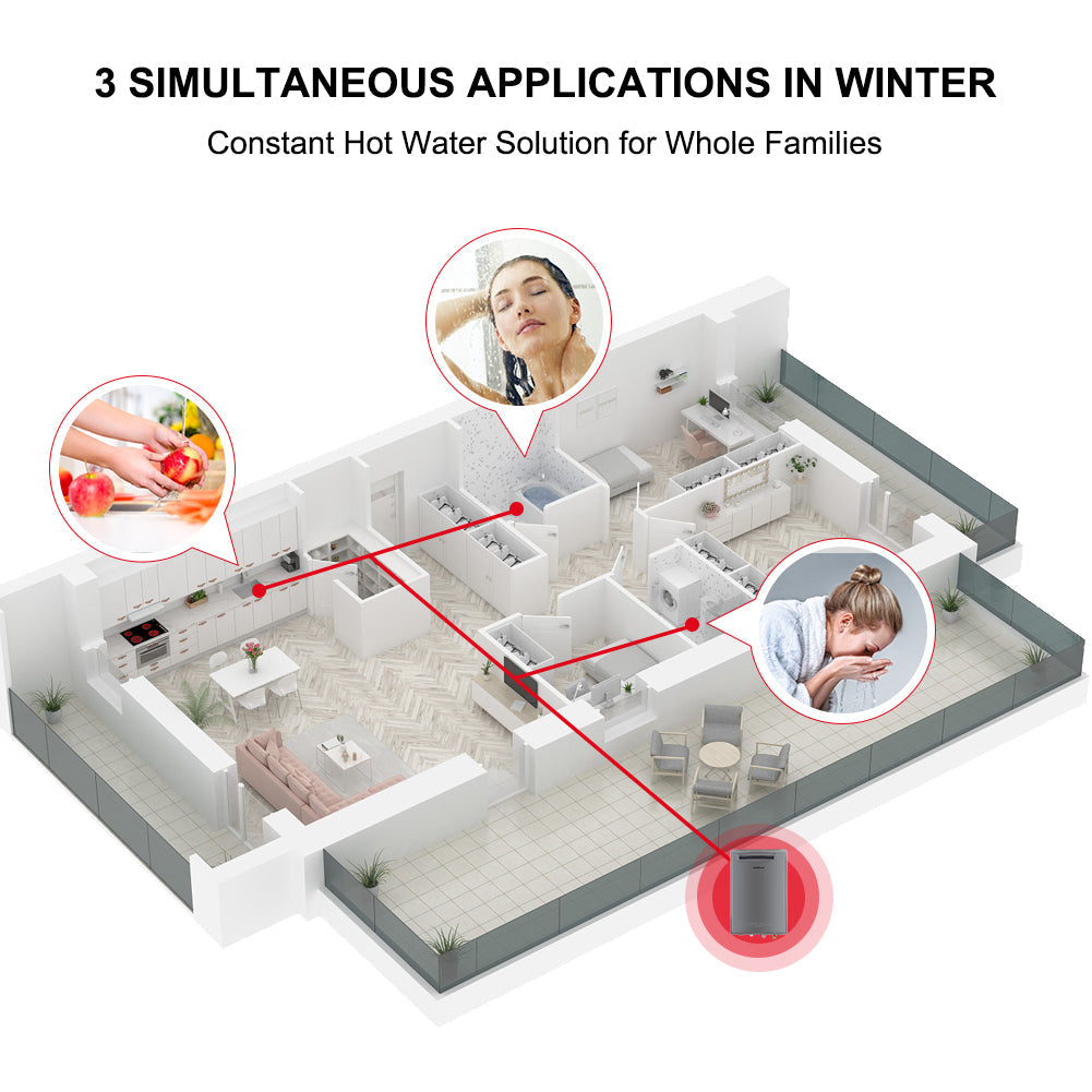 Camplux Propane Gas Tankless Water Heater - 6.86 GPM Grey