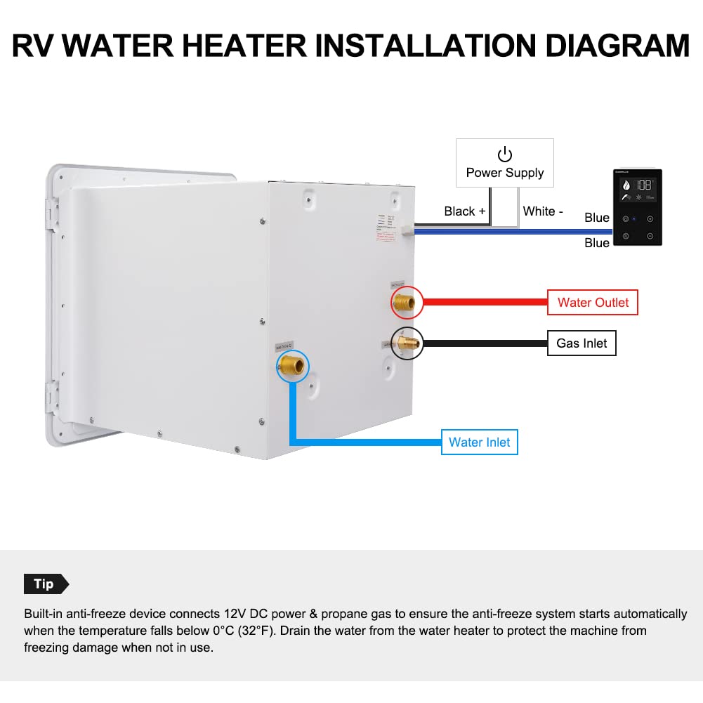 Camplux 2.64 GPM RV Tankless Hot Water Heaters w/ Door & Remote Control