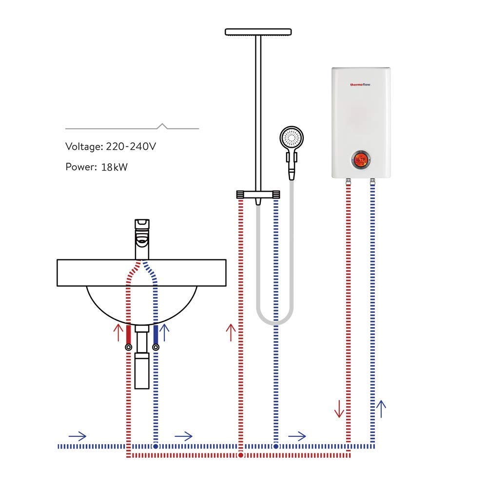 Thermoflow Tankless Electric Water Heater - 18kW