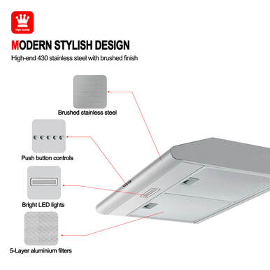 Gasland Chef 30'' Slim Ducted Kitchen Vent Hood w/ LED Light